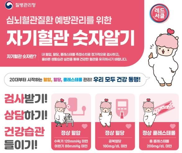 익산시, '레드서클 캠페인' 전개…심뇌혈관질환 예방