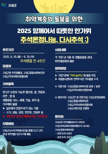군민과 함께하는 나눔고성군 “다시추석” 온정 나눔 운동 전개
