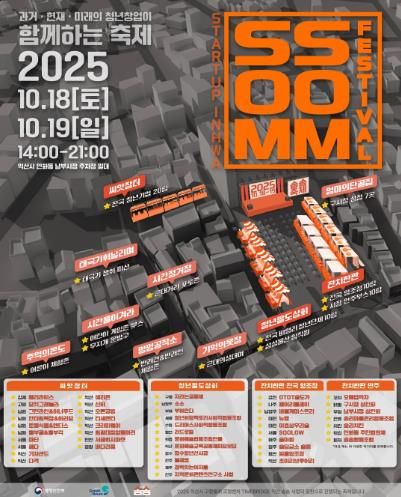 익산 인화동, 청년들의 열기로 들썩인다