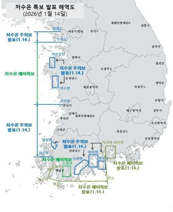 저수온 특보 발령 해역