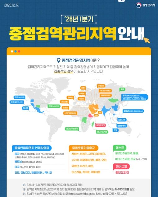 2026년 1분기 중점검역관리지역 안내