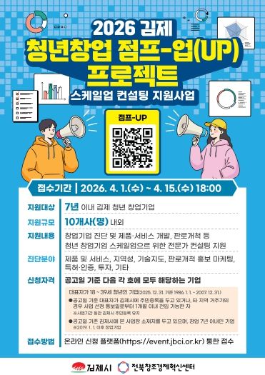 김제시, 청년창업 점프-업(UP) 프로젝트 본격 추진
