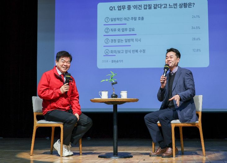 청렴소통데이 청렴콘서트를 진행하는 이필형 동대문구청장(왼쪽)