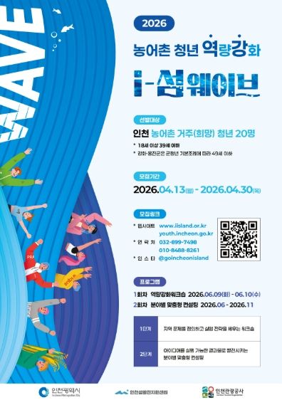 2026 인천 섬 웨이브 포스터